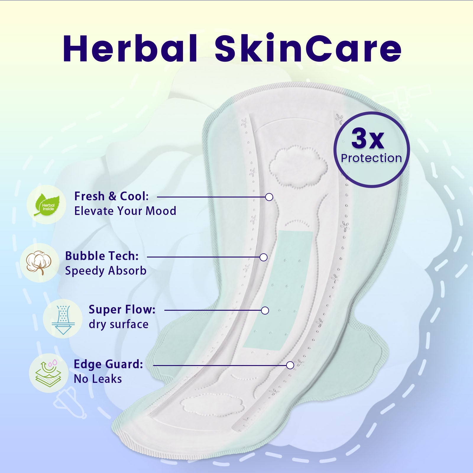 Large Natural Mint Daily Pads