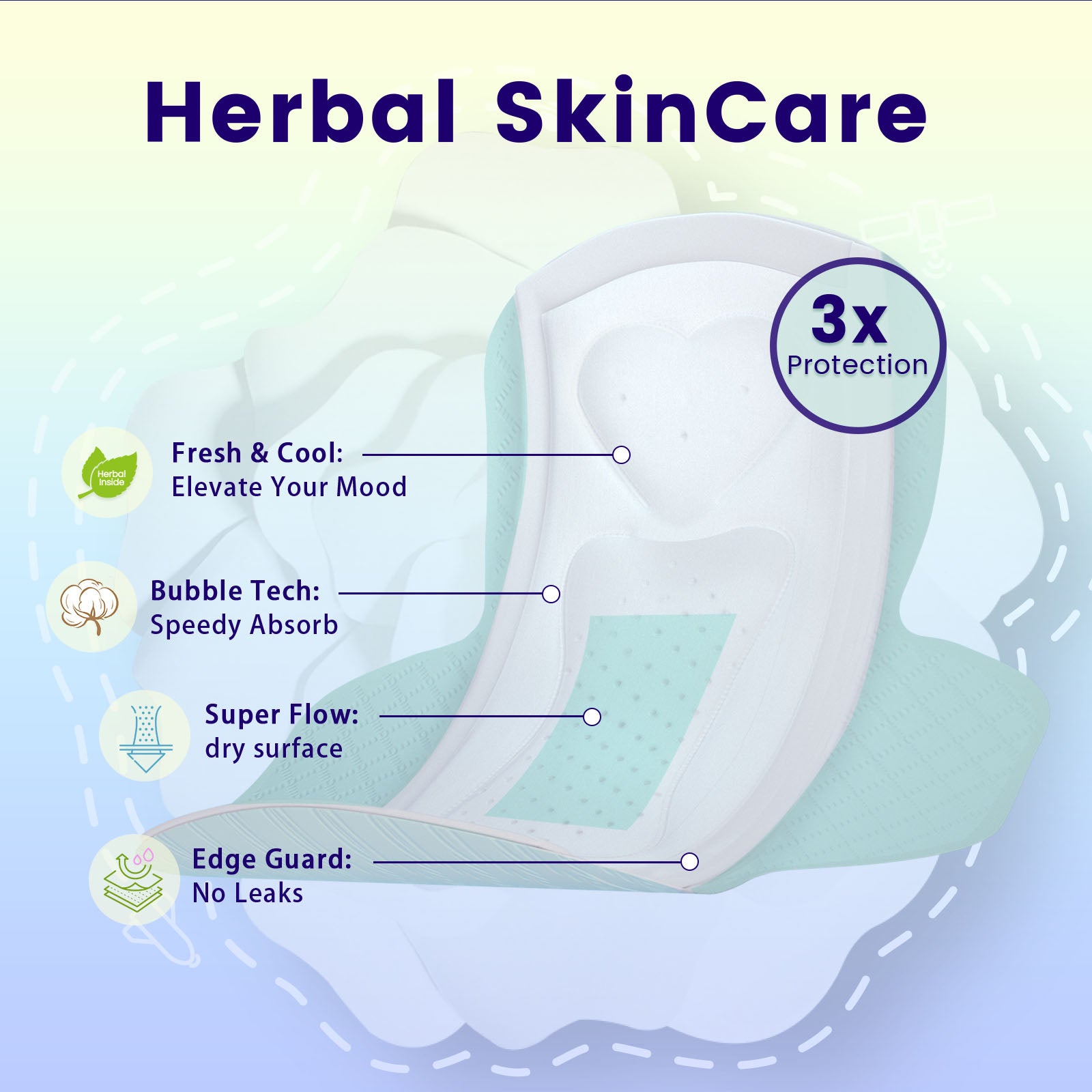 Mini Natural Mint Daily Pads