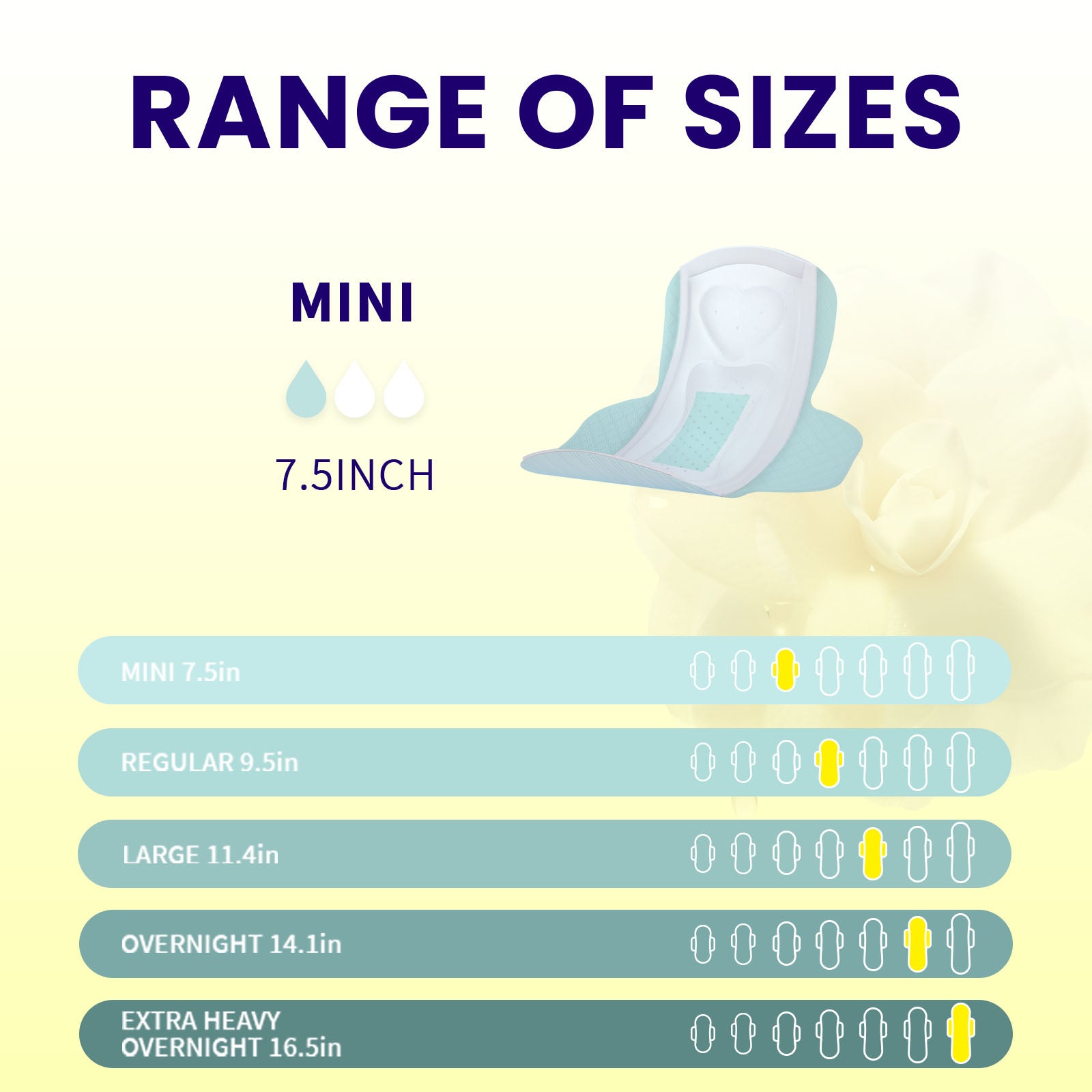 Mini Natural Mint Daily Pads