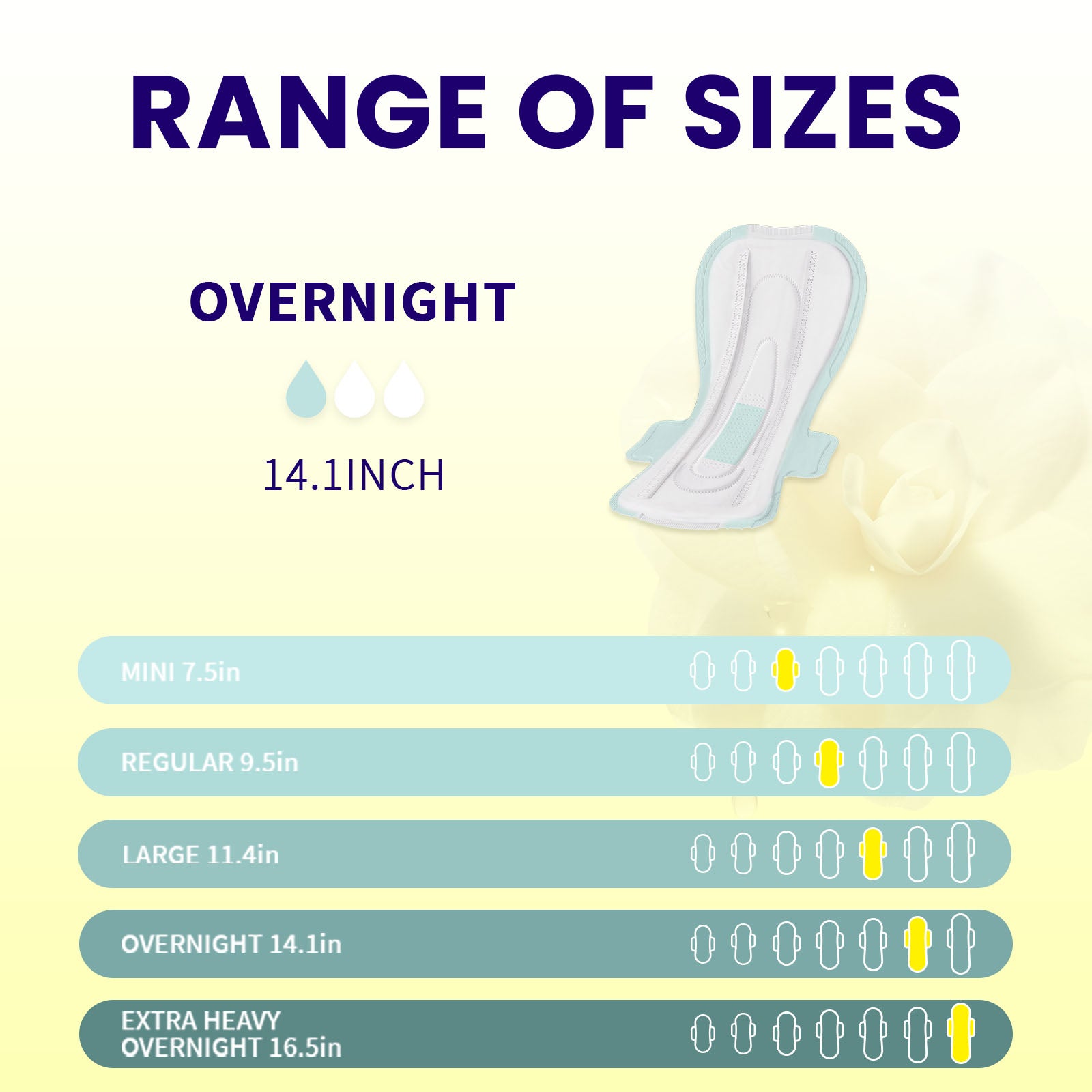 Overnight Natural Mint Night Pads