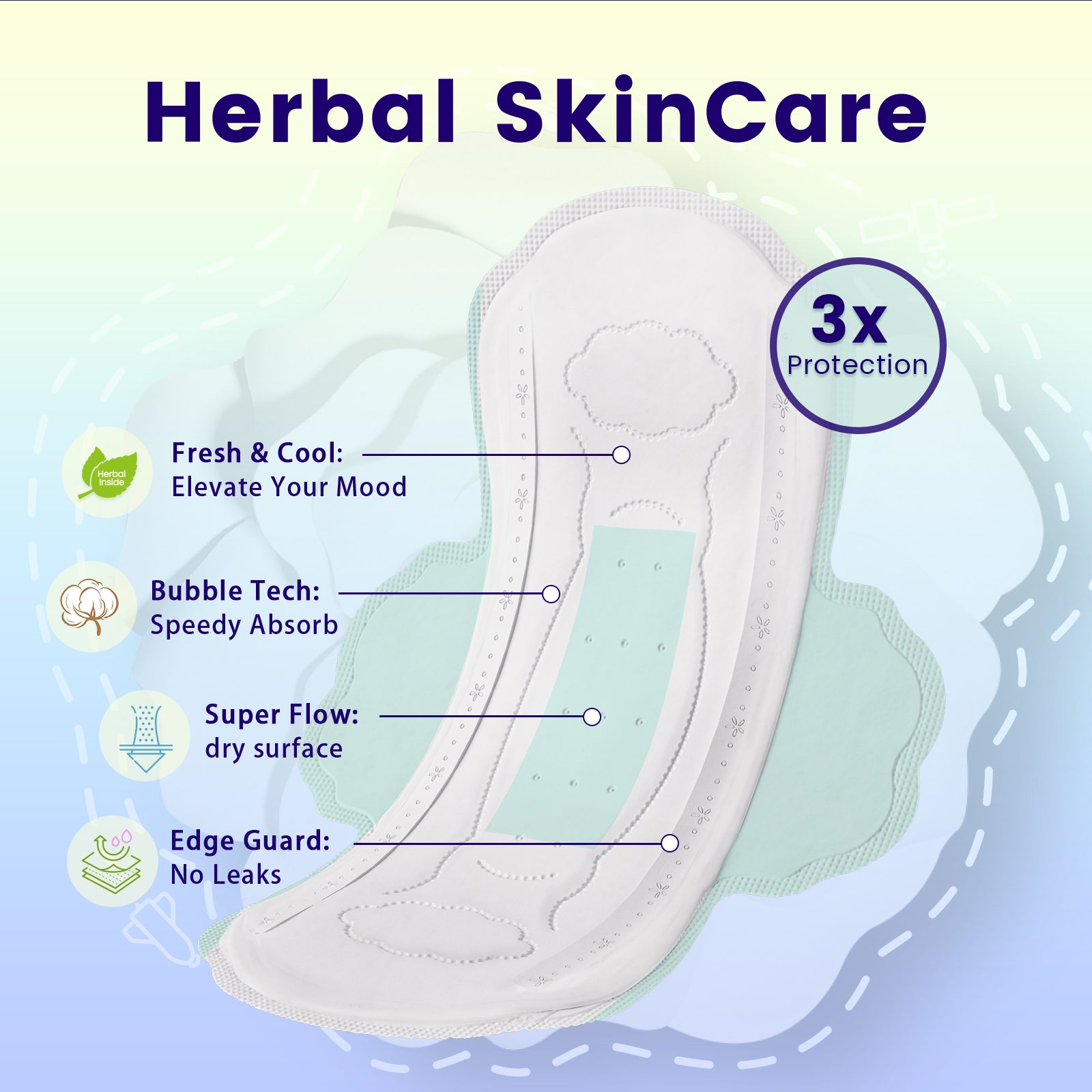 Regular Natural Mint Daily Pads