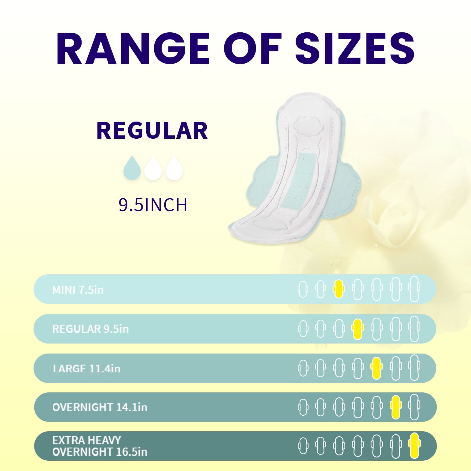 Regular Natural Mint Daily Pads