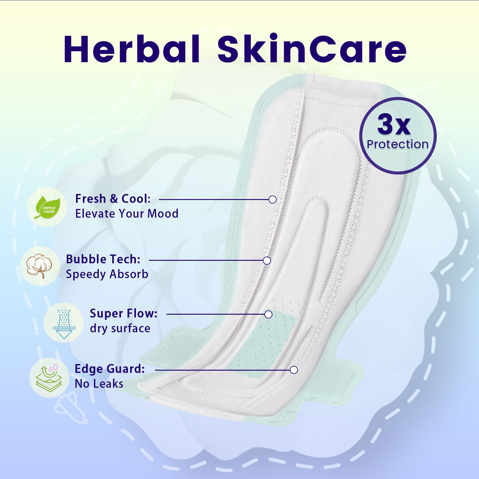 Extra Heavy Overnight Natural Mint Night Pads