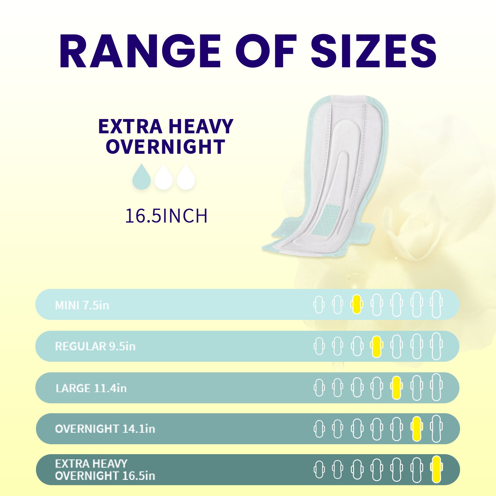 Extra Heavy Overnight Natural Mint Night Pads