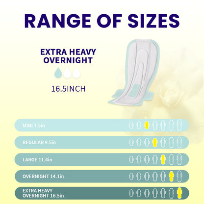 Extra Heavy Overnight Natural Mint Night Pads